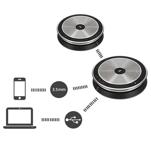 SP220 - Sennheiser SP220 Dual Speakerphone - Connects to PC